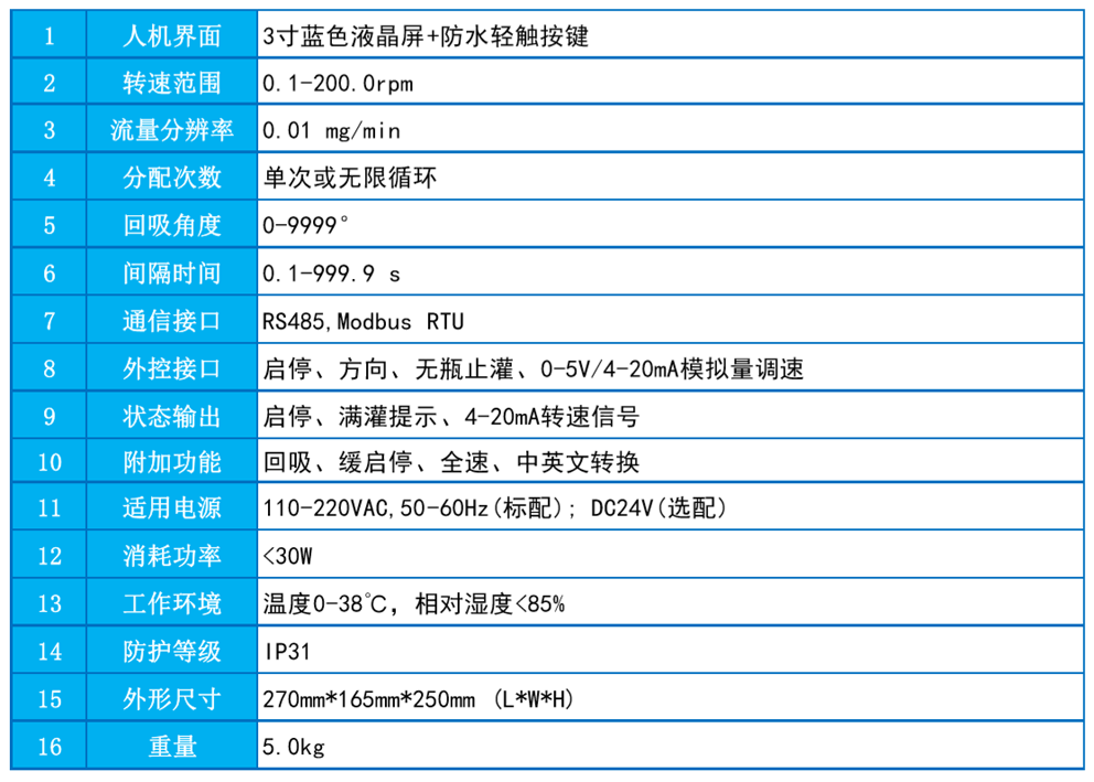 BF200C992.png