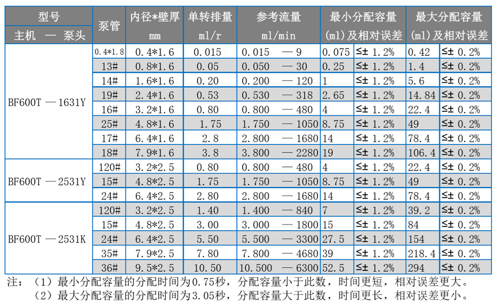 5BF600Tѡͱ1.png