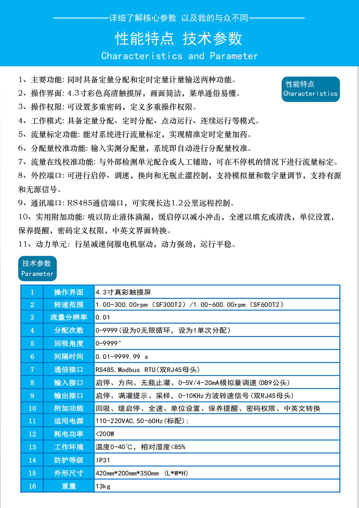 1753523093676924.jpg 3特点参数.jpg