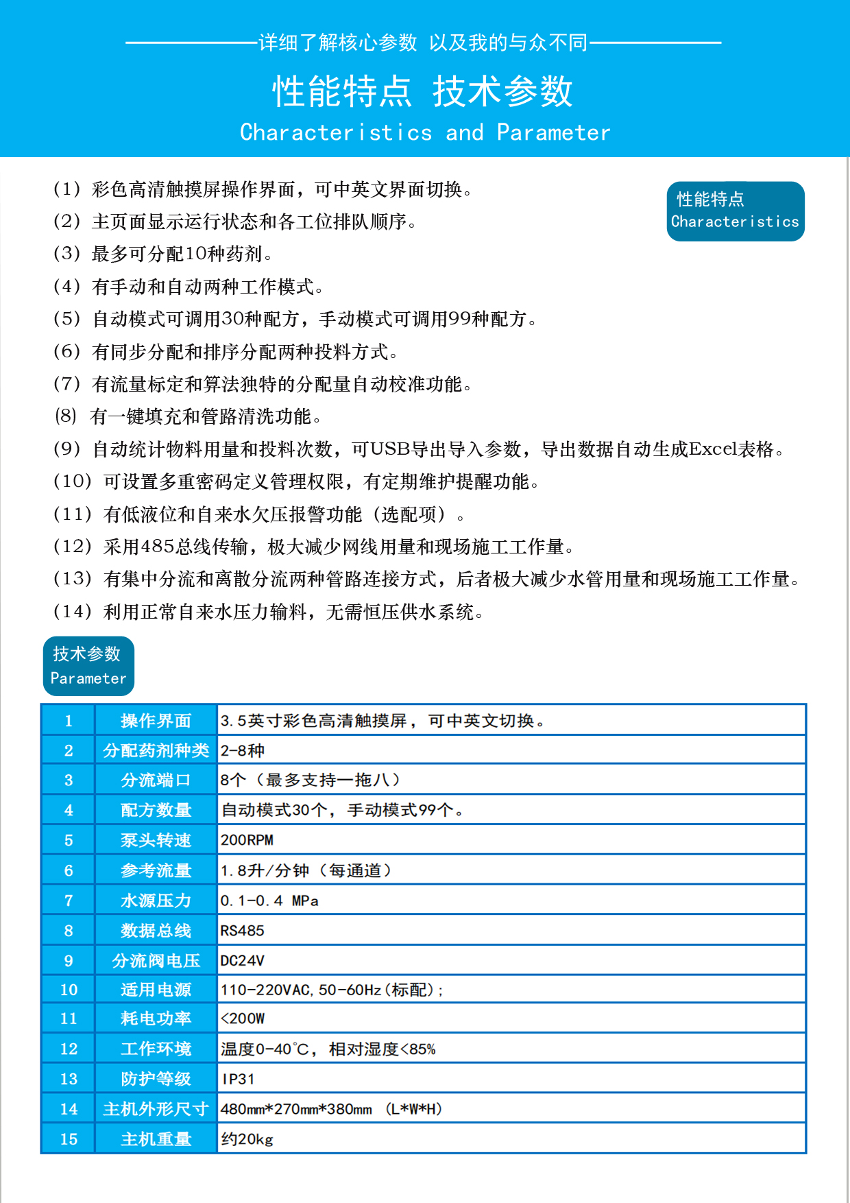 1753591743390074.jpg 3特点参数.jpg